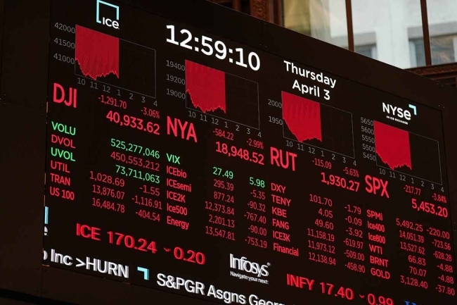 الأسهم الأميركية تخسر 6 تريليونات دولار في يومين