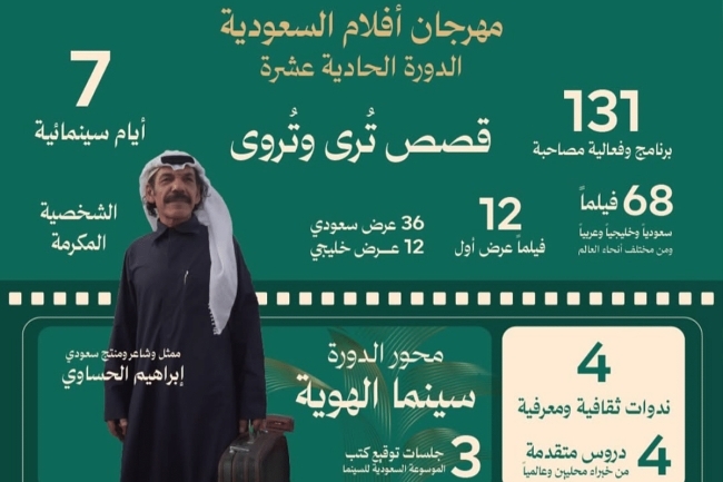 «سوار» يفتتح مهرجان أفلام السعودية الـ 11