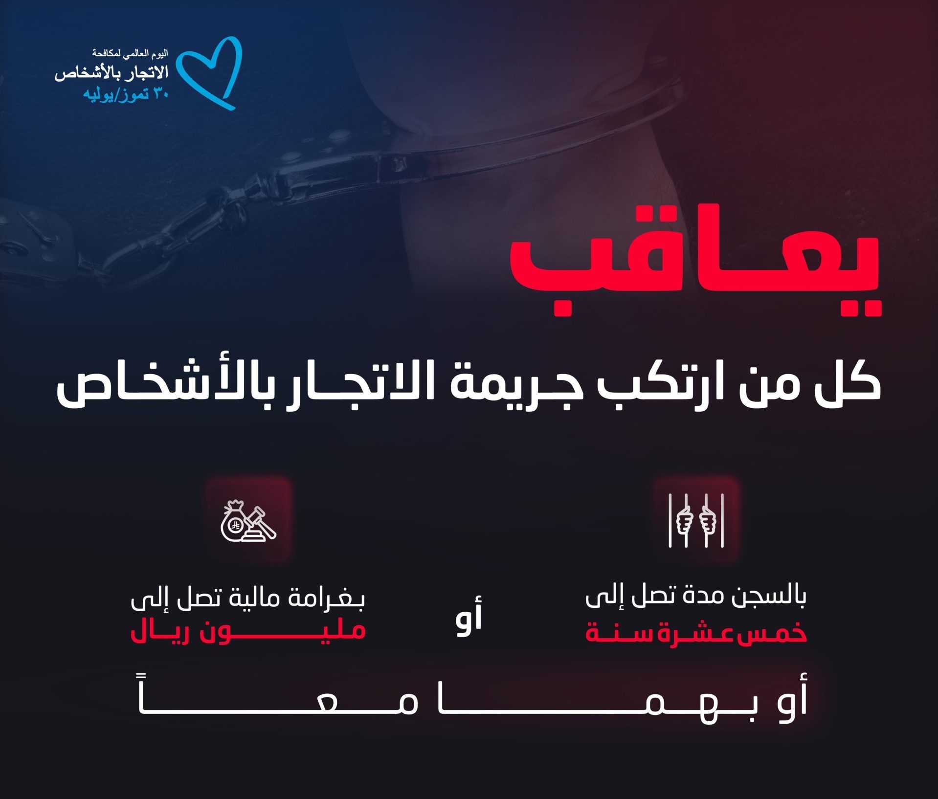 السجن 15 عامًا وغرامة مليون ريال عقوبة جرائم الاتجار بالأشخاص