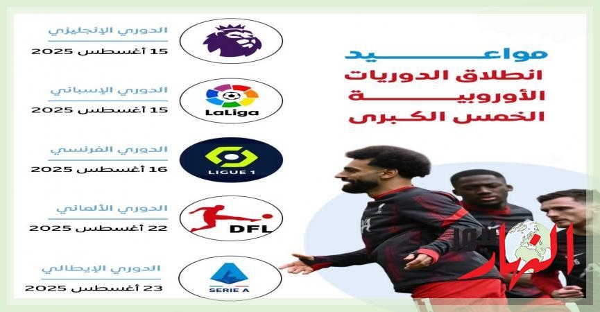 صفارة العودة تقترب.. الجماهير على أحر من الجمر لانطلاقة الدوريات الكبرى  النهار نيوز