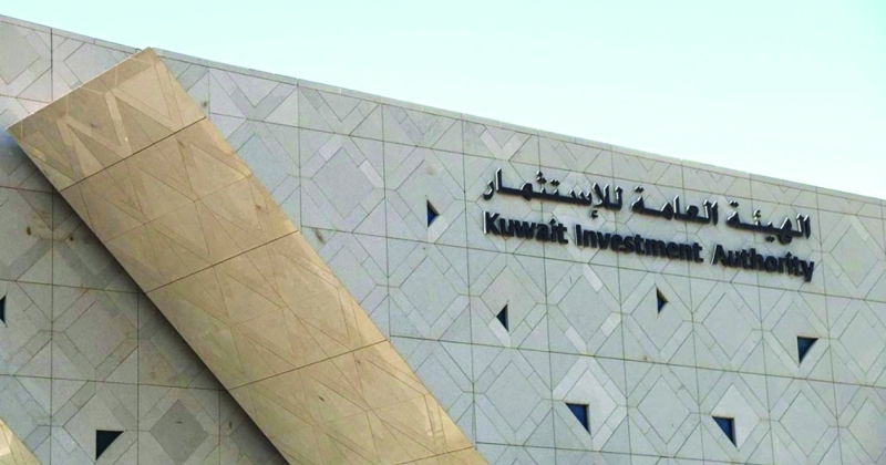 «هيئة الاستثمار» ضمن أكبر 10 مالكين للأسهم الصينية الحرة