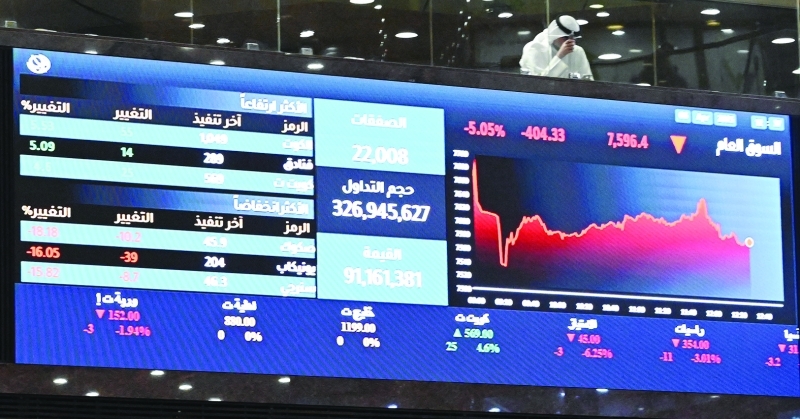 بورصات الخليج تعود لحمل الراية... الحمراء
