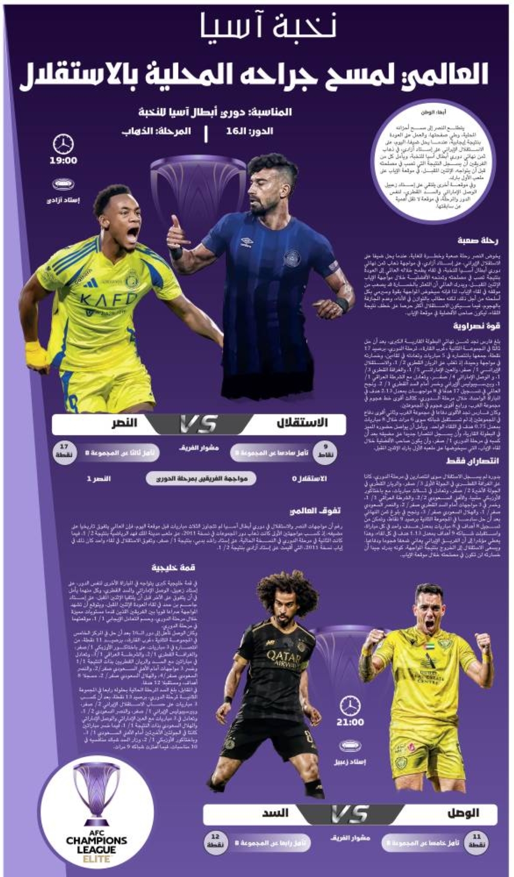 العالمي لمسح جراحه المحلية بالاستقلال