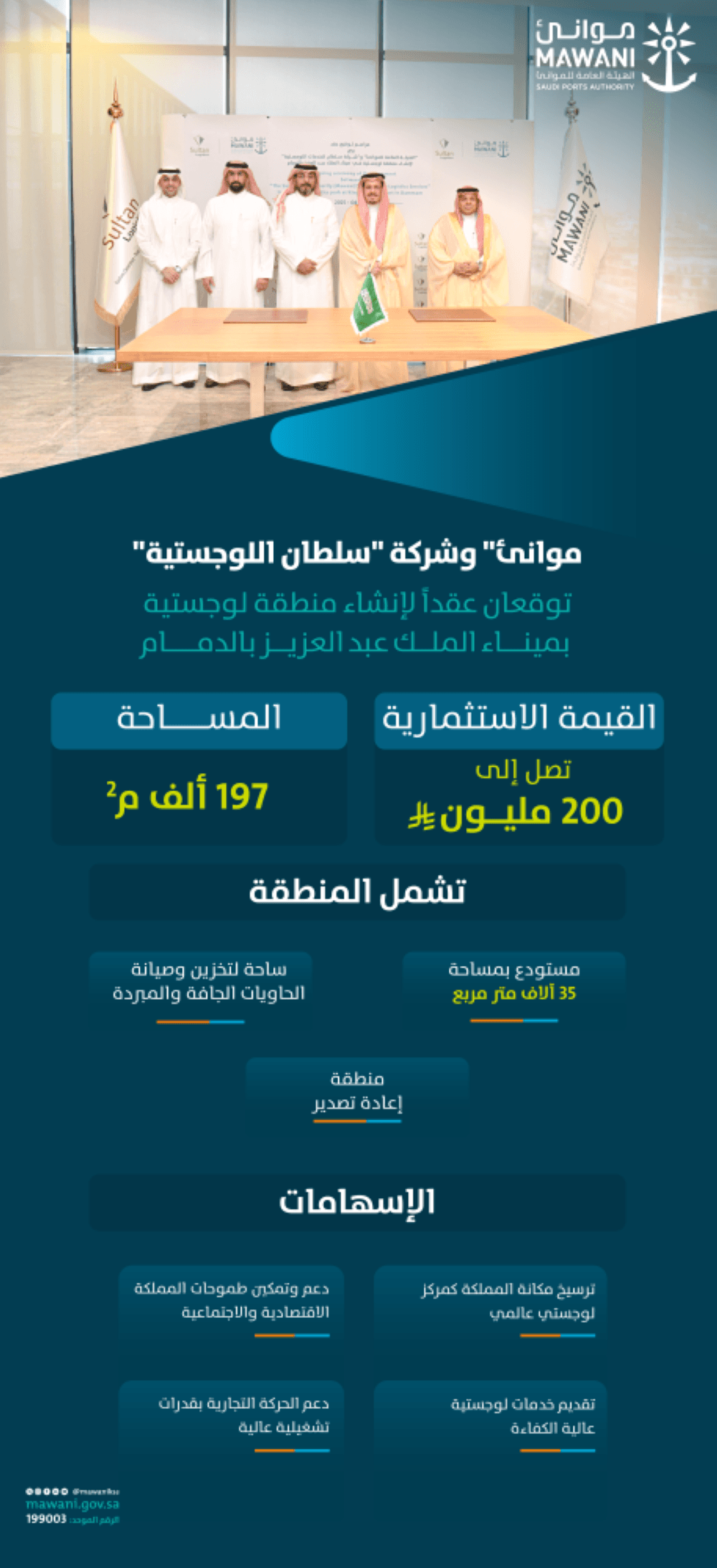 موانئ وشركة سلطان اللوجستية توقعان عقدا لإنشاء منطقة لوجستية بميناء الدمام