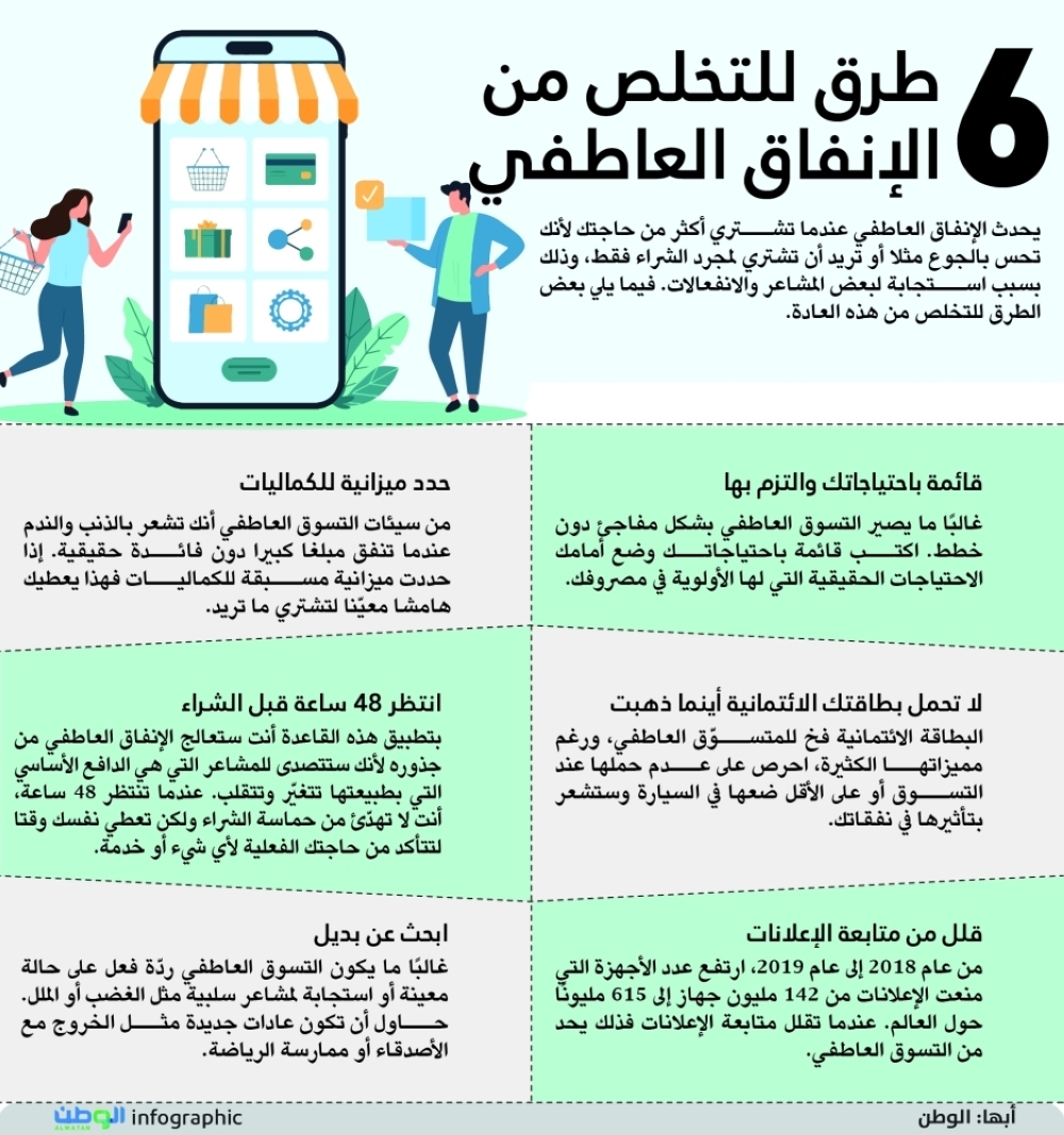 6 طرق للتخلص من الإنفاق العاطفي