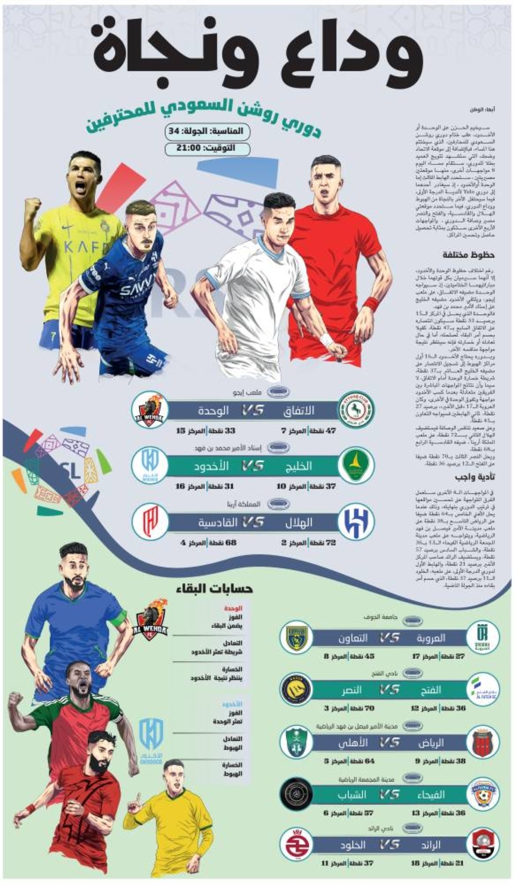 وداع ونجاة