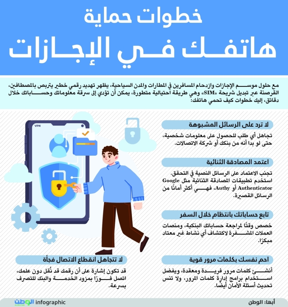 خطوات حماية هاتفك في الإجازات