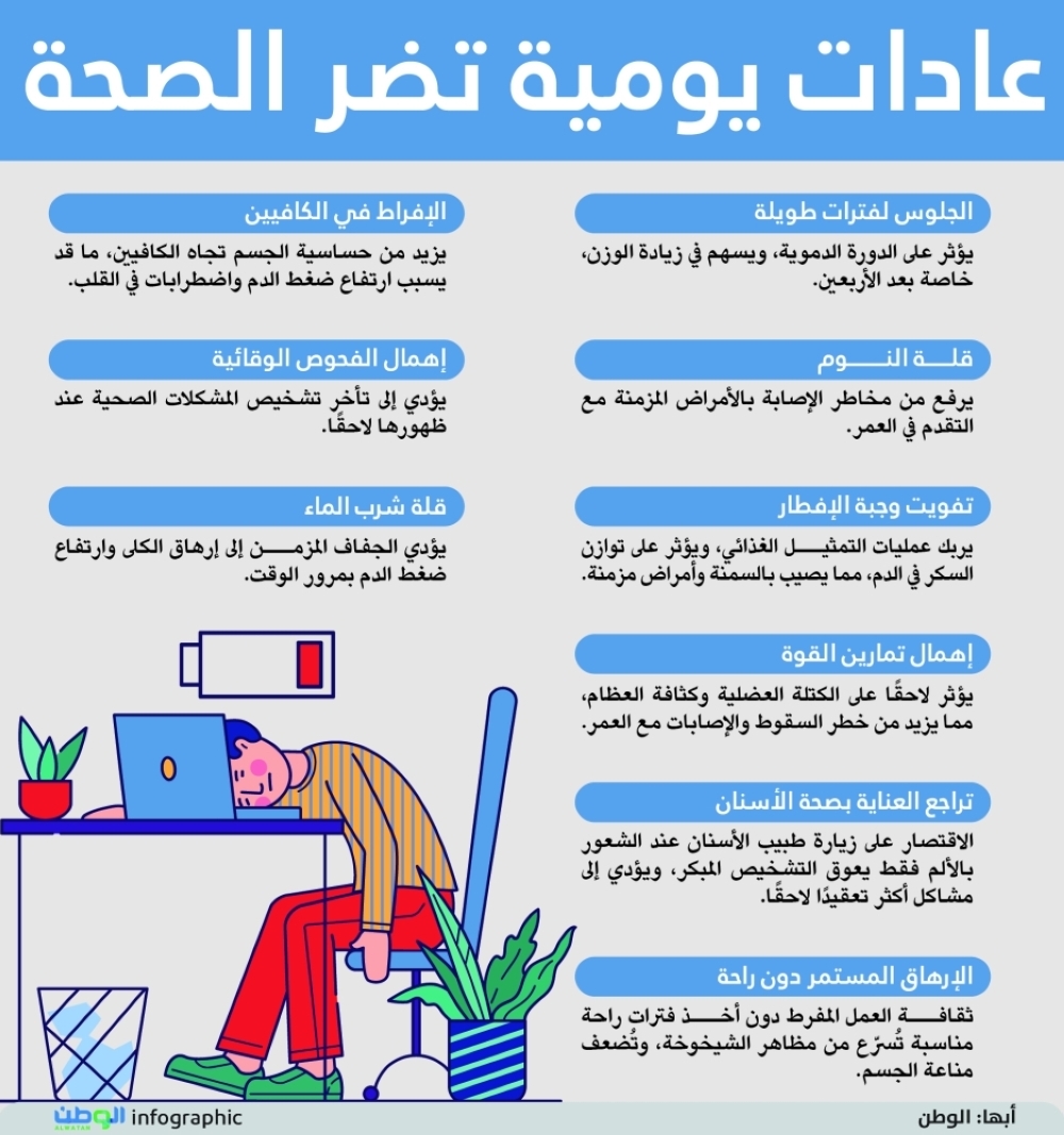 عادات يومية تضر الصحة