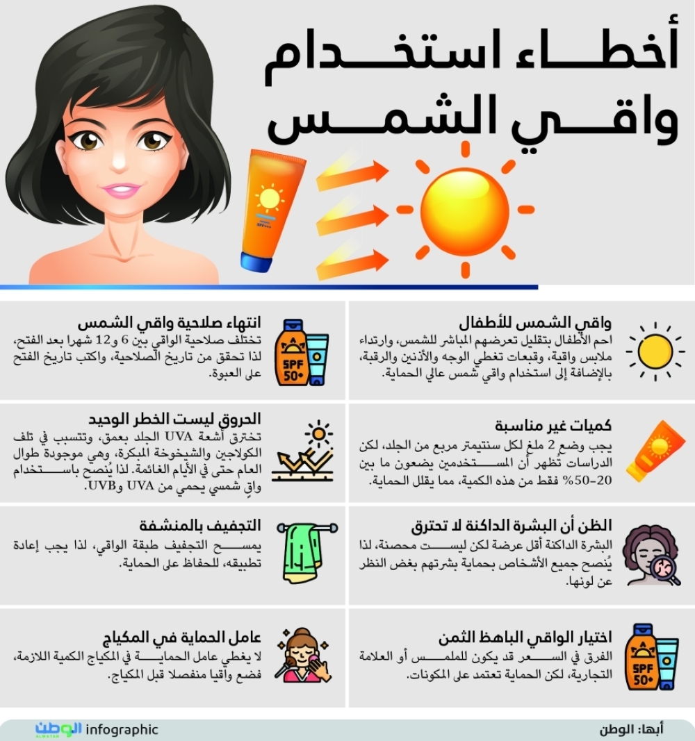 أخطاء استخدام واقي الشمس