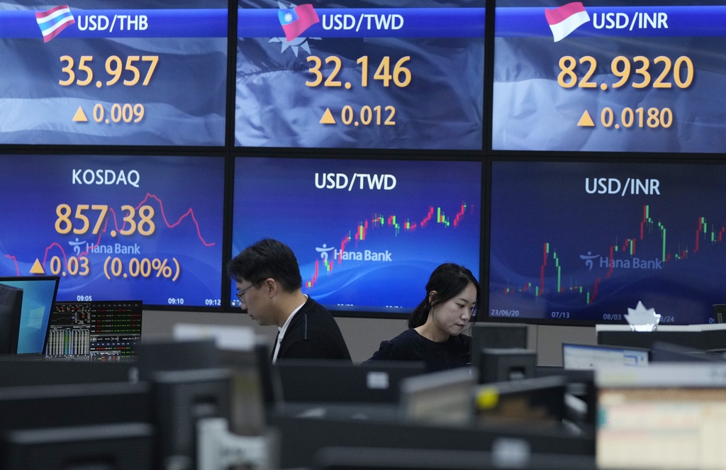 تباين مؤشرات الأسهم الآسيوية