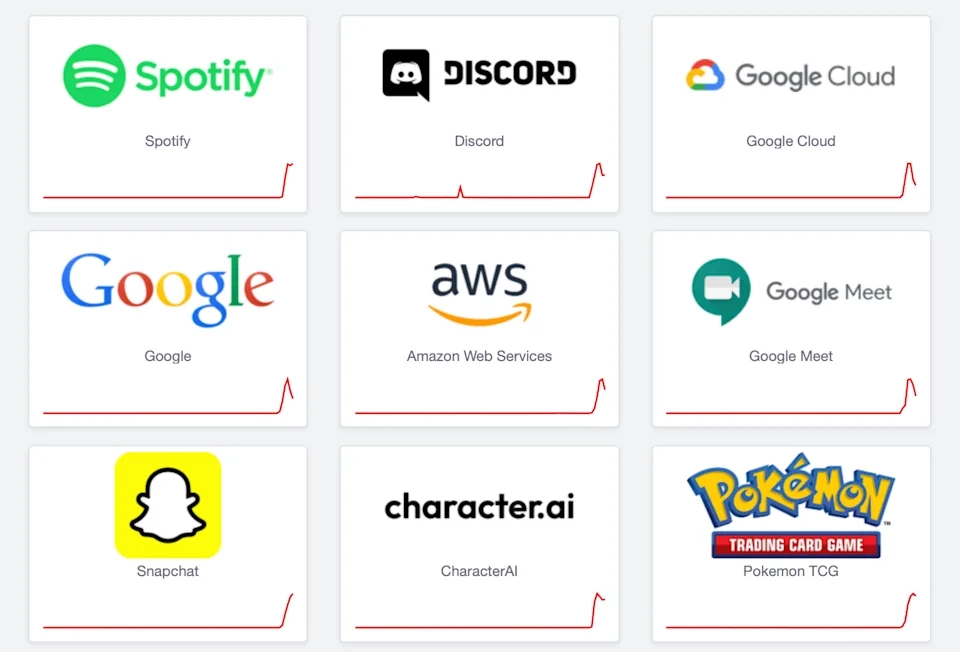 تعطل واسع لتطبيقات شهيرة بينها Spotify وDiscord وSnapchat
