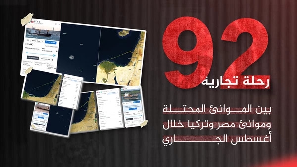 ورد الآن.. تسريب معلومات خطيرة عن تورط دولتين تُغذي آلة القتل الإسرائيلية بشكل مباشر في غزة (احداها دولة عربية)