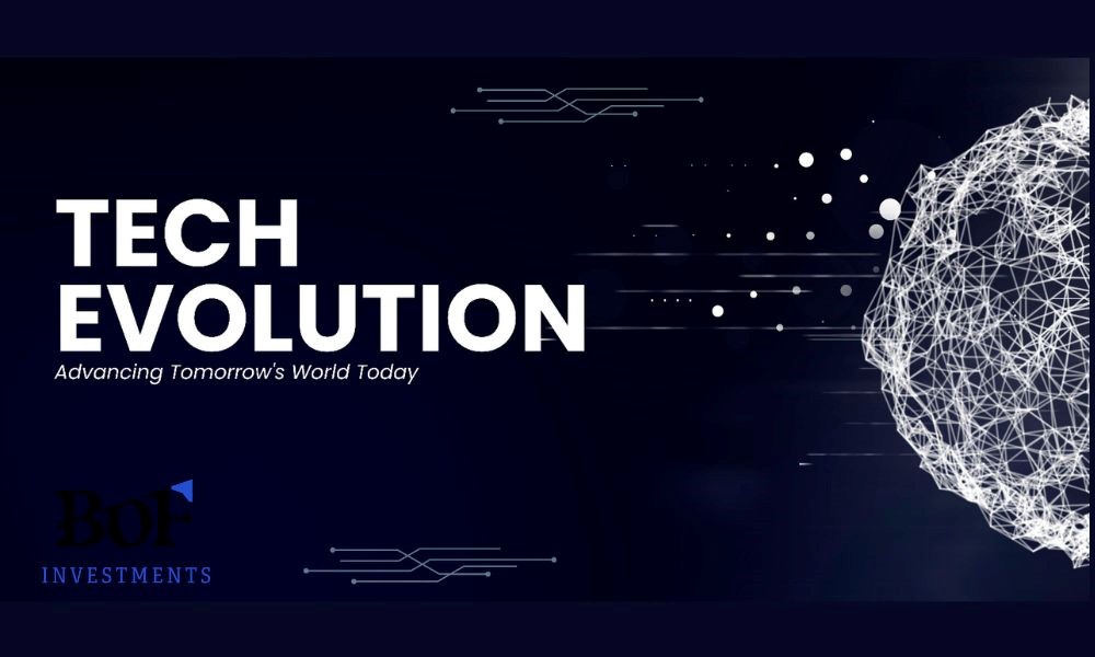 From first click to full service: The AI journey in financial services