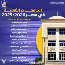 : تنسيق الجامعات الأهلية 2025: المصروفات الدراسية لجميع الكليات