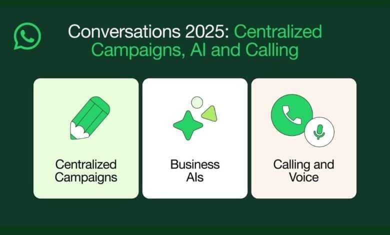 : WhatsApp للأعمال تطلق تحديثات كُبرى.. أدوات إعلانية وذكاء اصطناعي ومكالمات للشركات