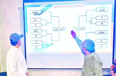 Kuwait Club eyes 12th consecutive Federation Cup as draw unfolds