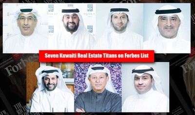 Seven Kuwaiti real estate titans shine on Forbes list