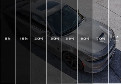 Illegal Tinting Can Cost You KD 200 or Jail Time in Kuwait