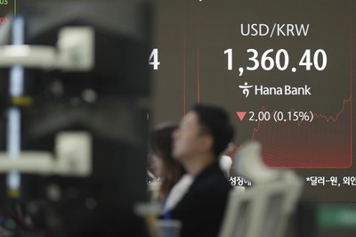 World shares mixed as markets take breather after recent wild ride