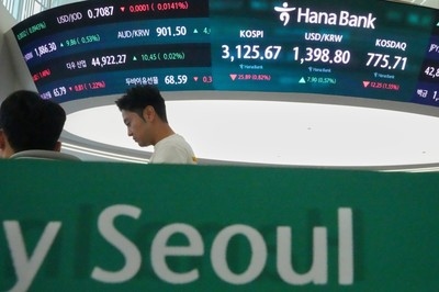 Global shares mixed, while Labubu maker Pop Mart soars 12.5% in Hong Kong