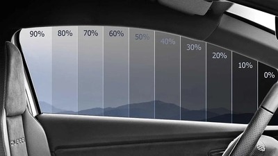 New Regulations Permit Vehicle Tinting in Kuwait Up to 80%