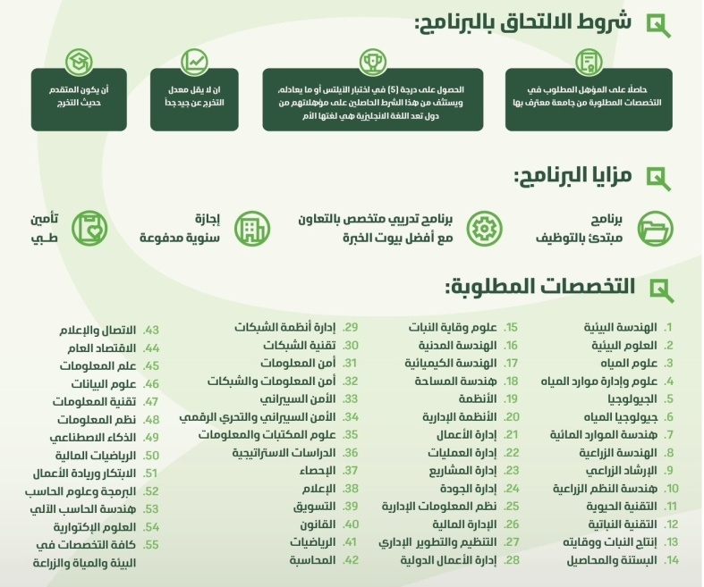 وزارة البيئة والمياه والزراعة تطلق برنامج غراس لتدريب وتأهيل الخريجين الجدد لسوق العمل