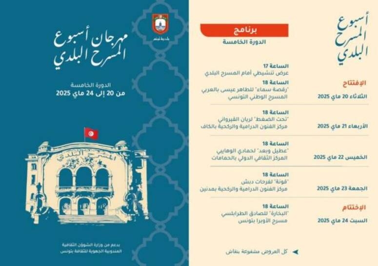 أسبوع المسرح البلدي: 5 عروض على ركح المسرح البلدي بالعاصمة من 20 إلى 25 ماي 2025