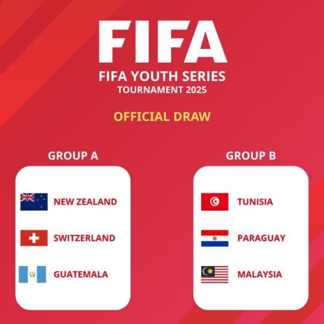 المنتخب التونسي تحت 16 عاما يشارك من 16 الى 23 ماي في دورة دولية بسويسرا