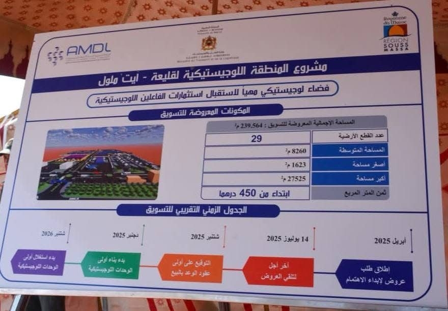 سوس.. هل تشعل المنطقة اللوجيستيكية بالقليعة فتيل التوتر بين أشنكلي وحلفائه في الأغلبية؟