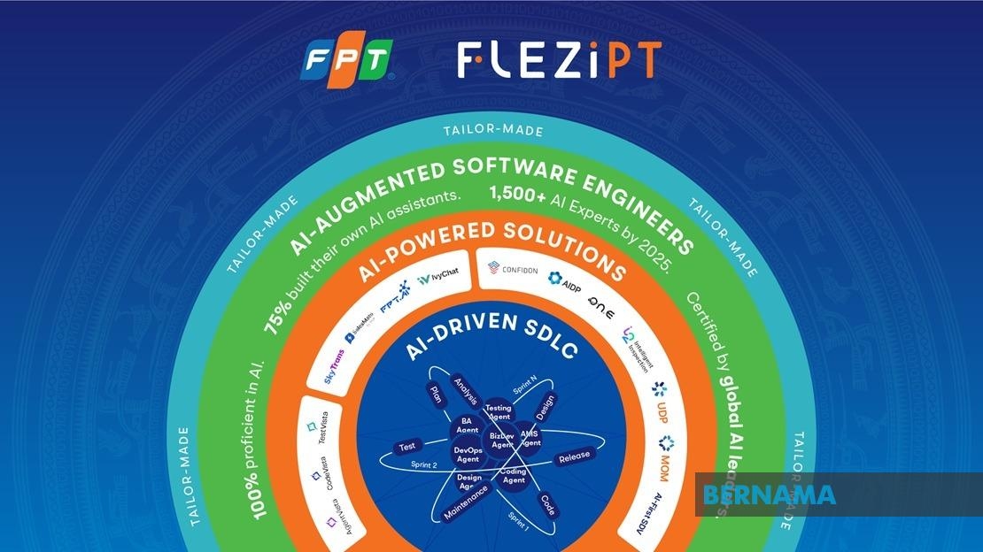 FPT Launches AI-First Platform FleziPT, Accelerating Global Enterprise Transformation