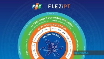 FPT Unveils AI Platform To Accelerate Global Digital Transformation