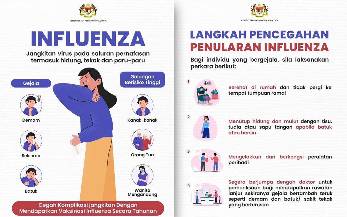 Influenza-Like Illness Cluster Detected Among Students In Kuala Muda