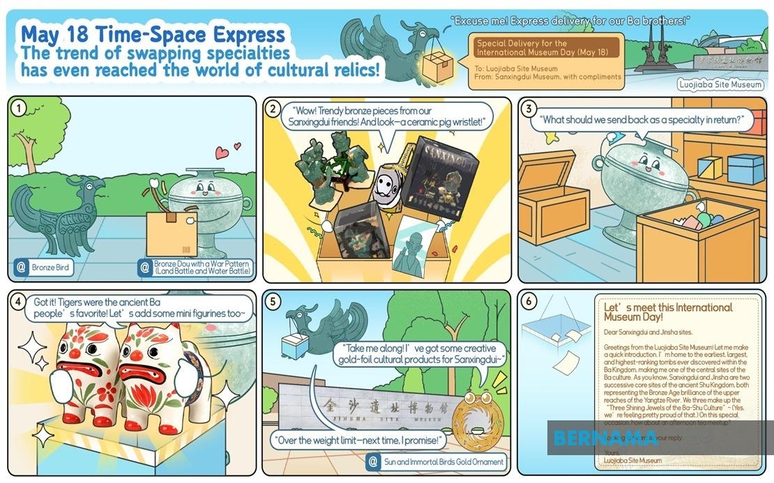 International Museum Day: Trend Of Exchanging Local Specialties Tears Across World Of Cultural Relics