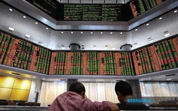 FBM KLCI Futures To Trade Within Narrow Range Next Week On Cautious Sentiment