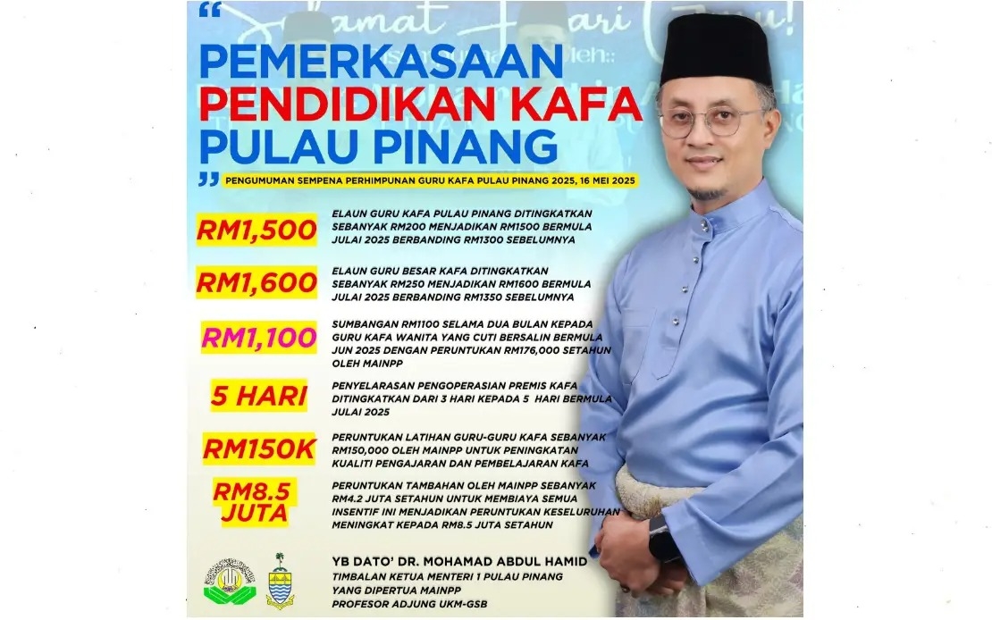 Penang Increases Monthly Allowance For KAFA Teachers From July
