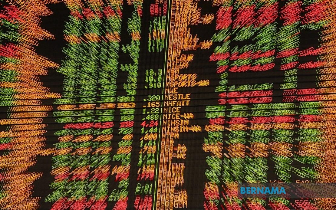 FBM KLCI Futures Likely To Experience Volatile Week Amid Market Uncertainty