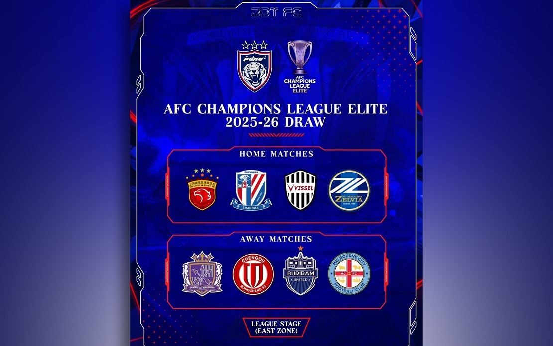 Challenging Path Awaits JDT In ACL Elite League Stage