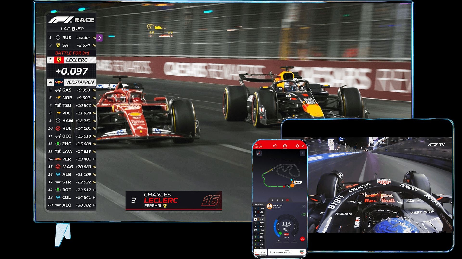 F1 TV launches new subscription tier, F1 TV Premium