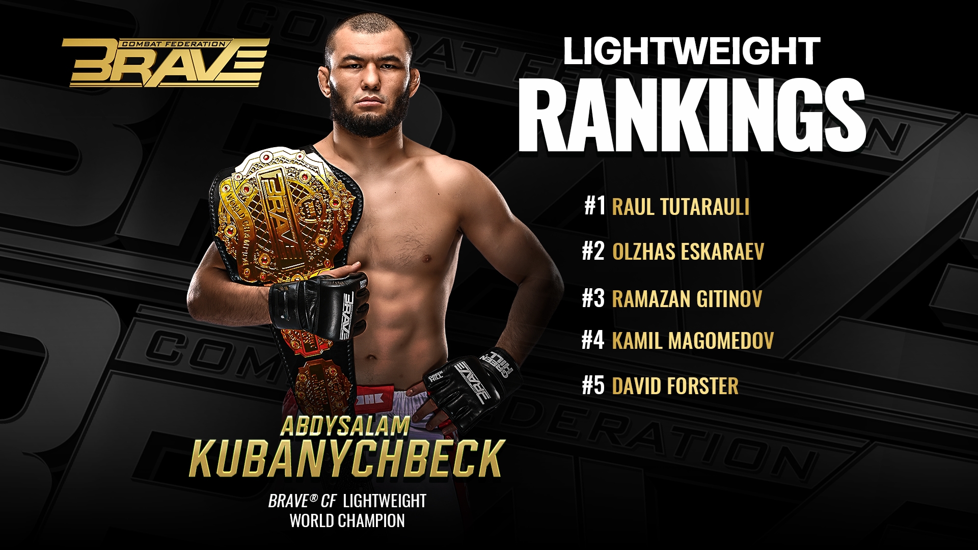 Lightweight division set for exciting 2025 as BRAVE CF reveals official rankings