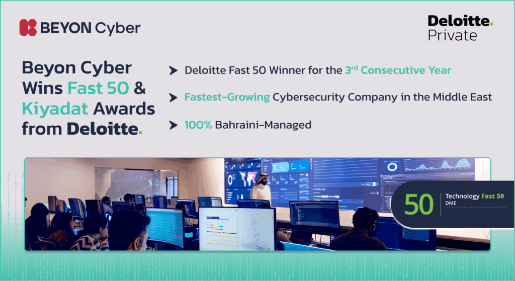 Beyon Cyber Recognised by Deloitte as the Fastest Growing Cyber Security Company in the Region for Third Consecutive Year