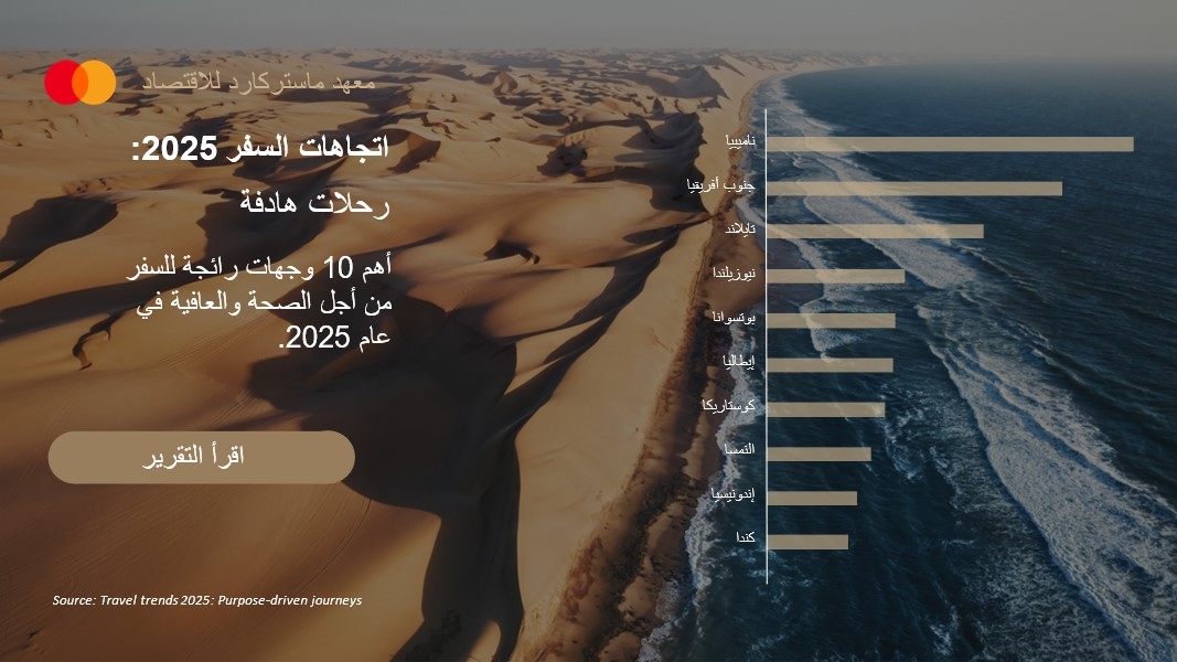 معهد ماستركارد للاقتصاد يصدر تقريره السنوي 2025 حول أبرز اتجاهات السفر