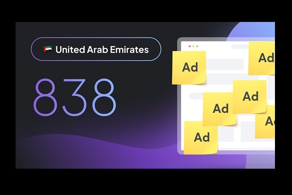 UAE ranks among top countries for digital ad exposure: Eskimi