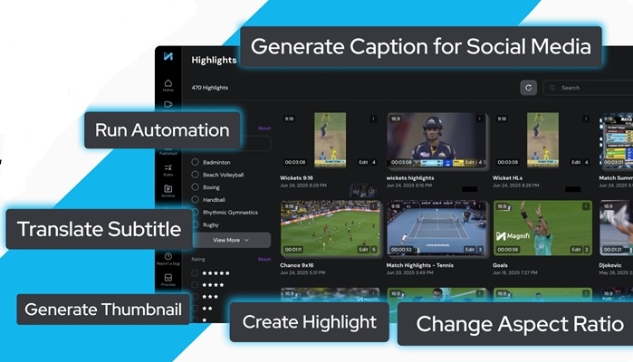 Magnifi unveils GenAI upgrade to transform live and archival video storytelling