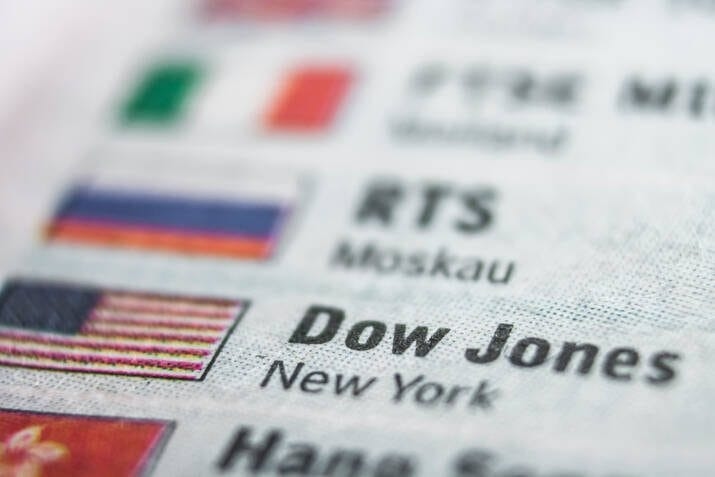 Dow Hits Record High, Mixed Data Pressures Broader Market