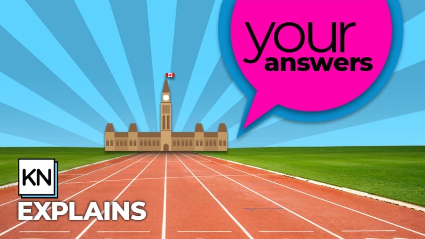 Your Answers: Would you ever want to run for political office?