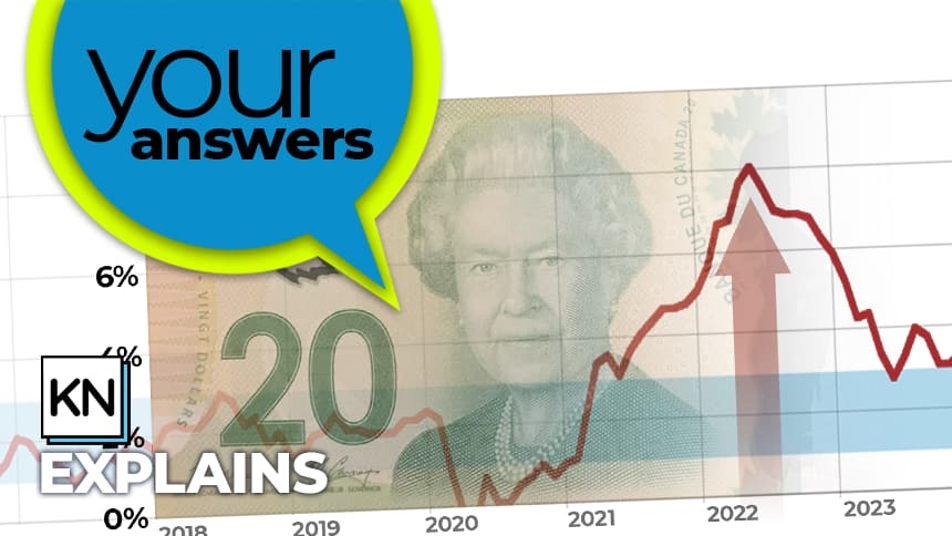 Your answers: How do you manage your money to get the most out of it?