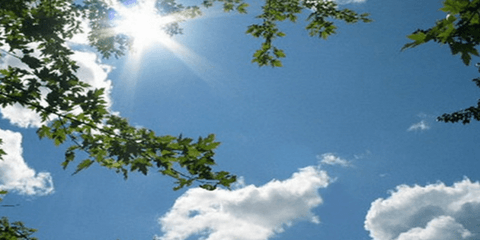 درجات الحرارة الدنيا والعليا المرتقبة اليوم الجمعة