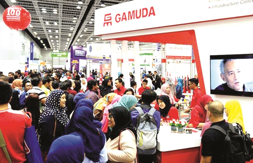 Gamuda on track to reach RM40 billion orderbook target