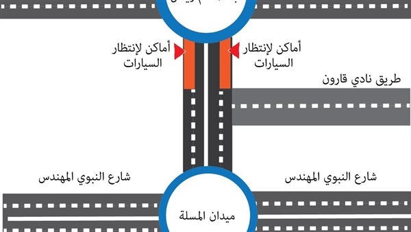 إغلاق ميدان المسلة استعدادا لأكبر مائدة افطار جماعي في الفيوم