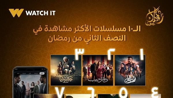 10 مسلسلات الأكثر مشاهدة في النصف الثاني من رمضان على watch it